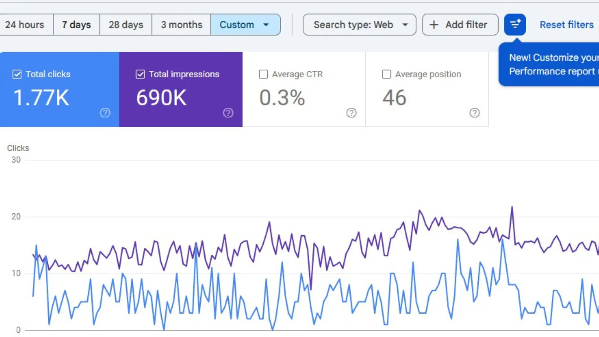 Google search console